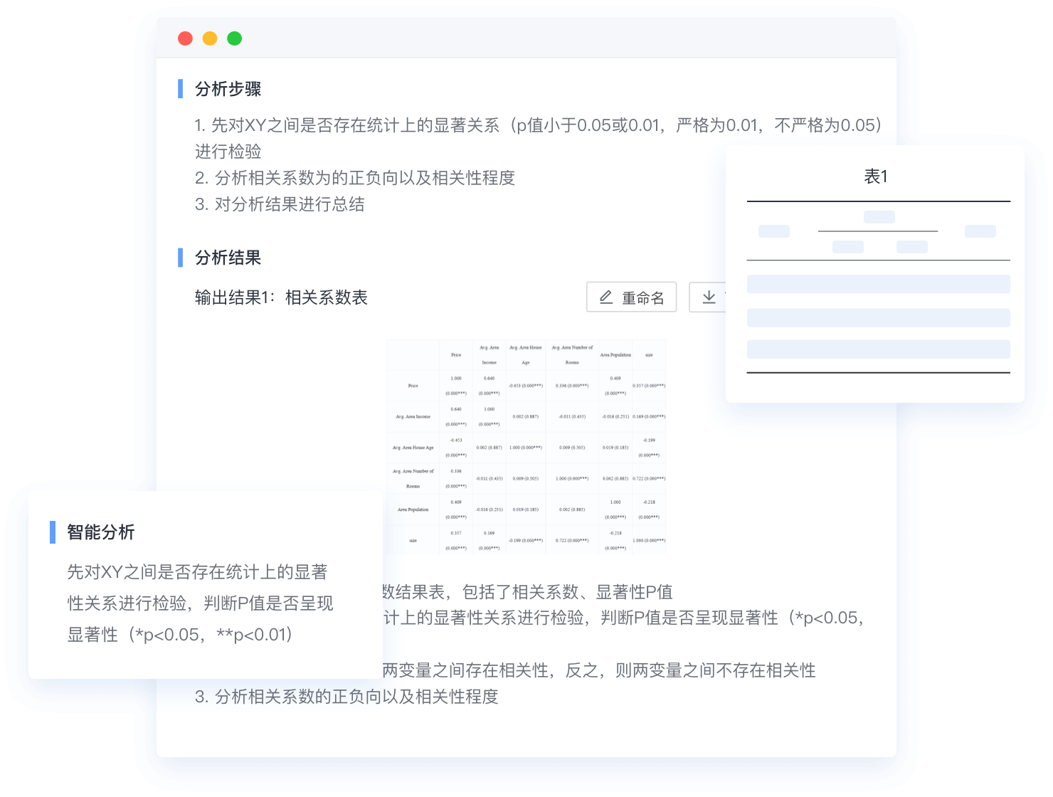 全过程清晰表格